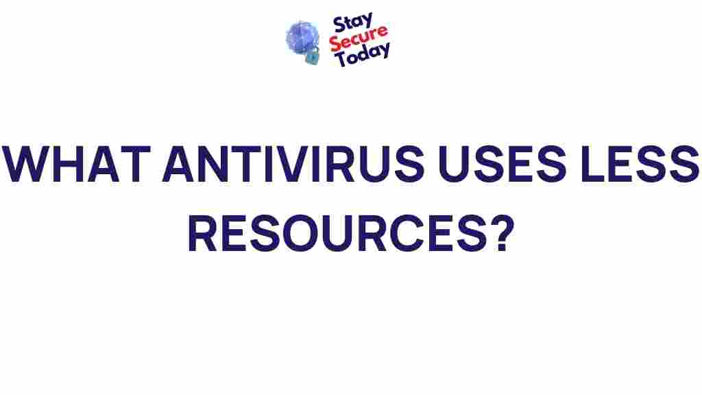 best-antivirus-resource-efficiency