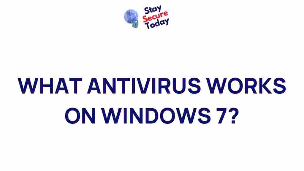 best-antivirus-windows7