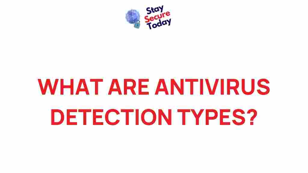 antivirus-detection-methods