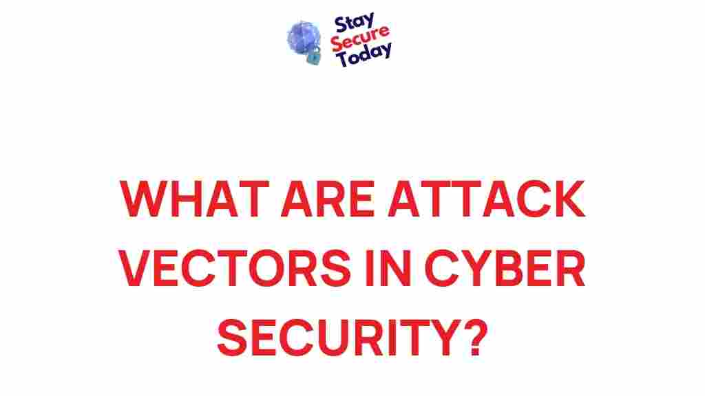 cyber-attack-vectors-explained