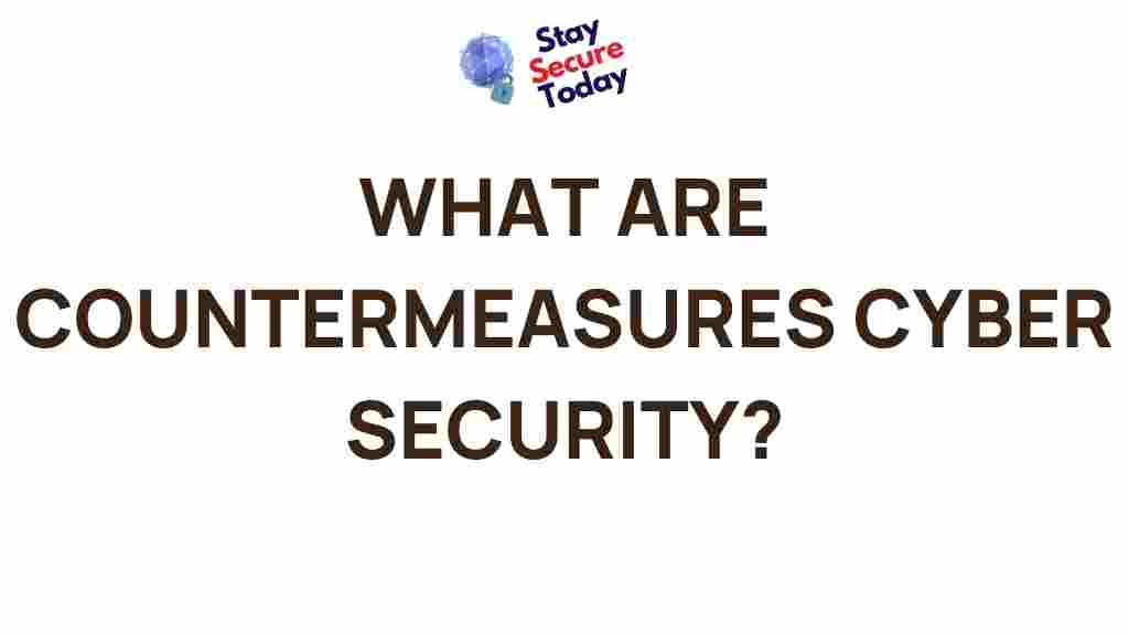 cyber-security-countermeasures