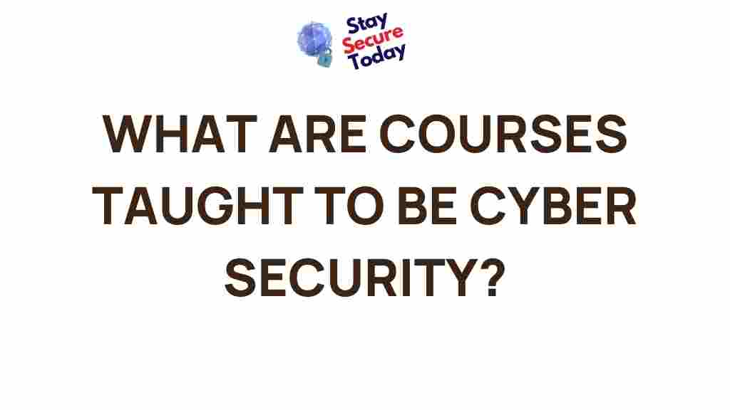 cyber-security-courses