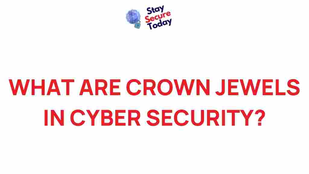cyber-security-crown-jewels