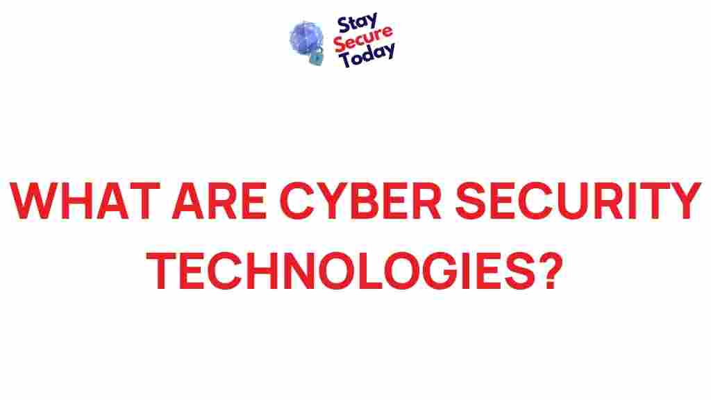 cyber-security-technologies