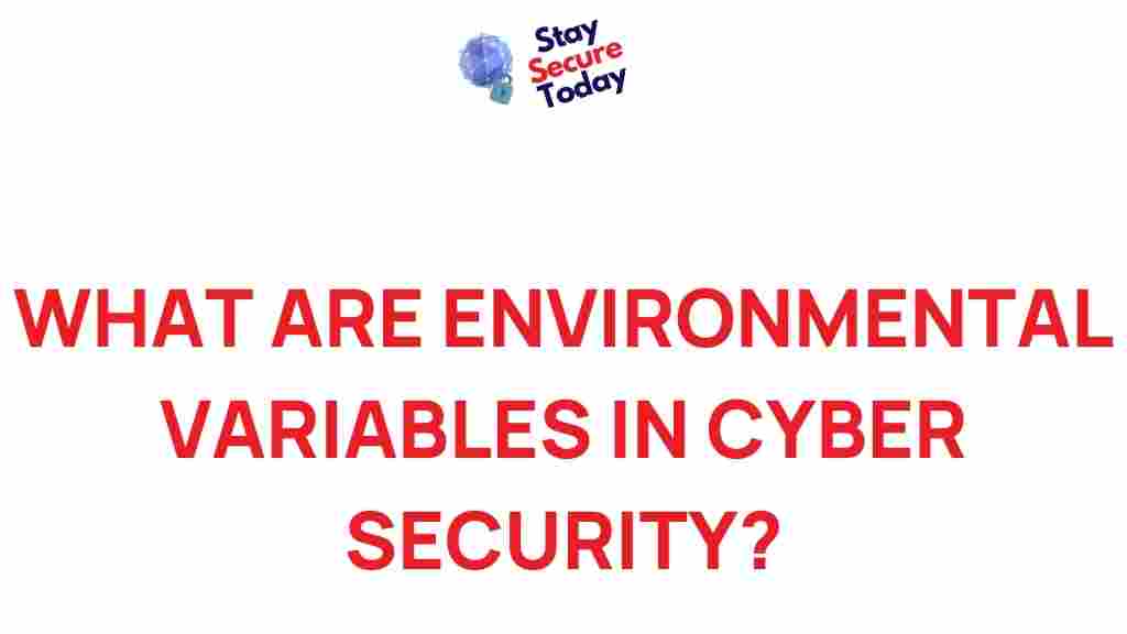 environmental-variables-cyber-security