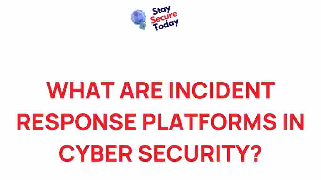 incident-response-platforms-cyber-security