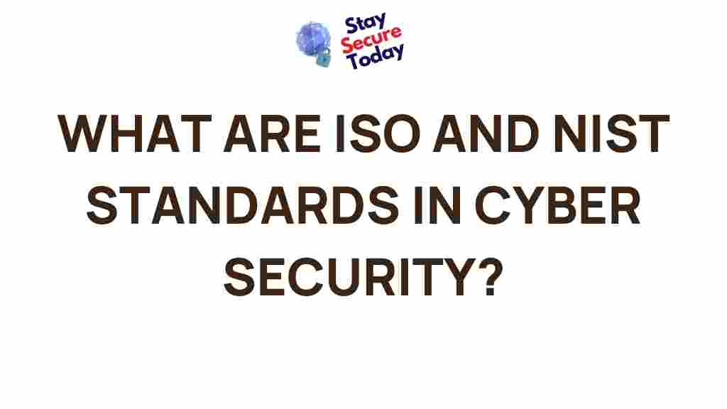 cyber-security-iso-nist-standards