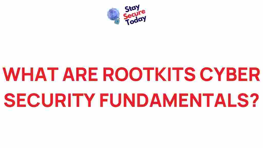 rootkits-cyber-security-fundamentals