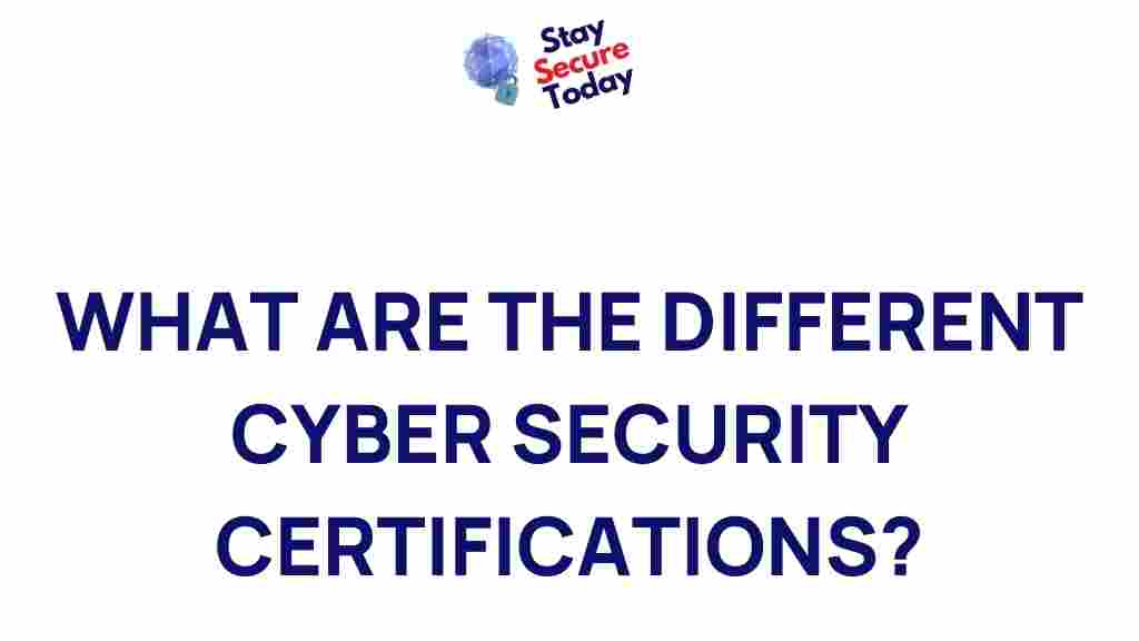 cyber-security-certifications
