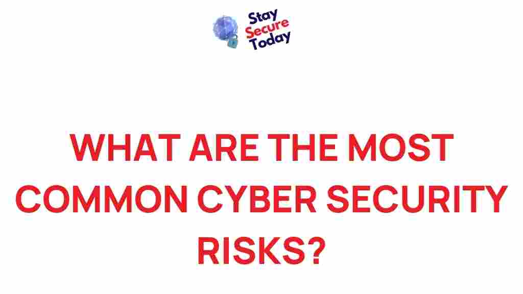 top-cyber-security-threats