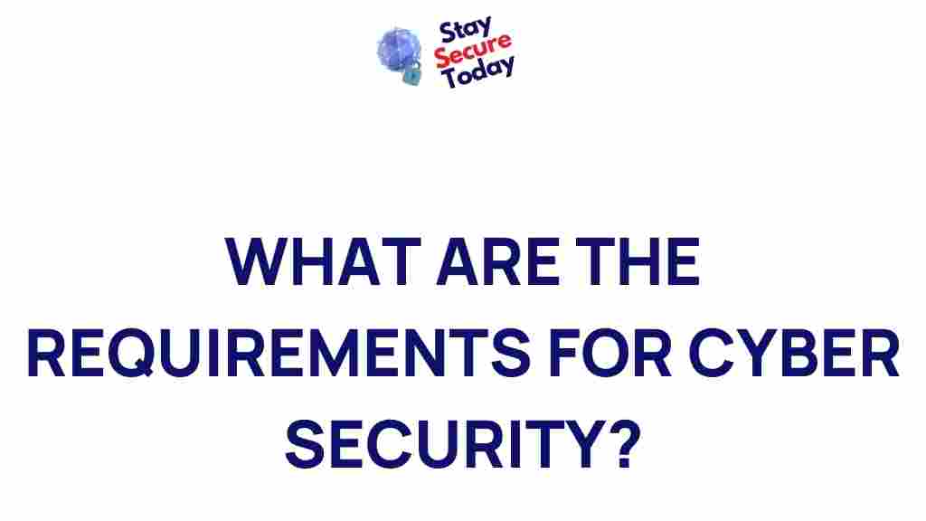 cybersecurity-requirements