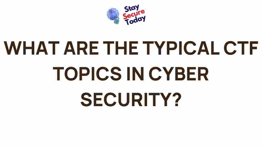 cyber-security-CTF-topics