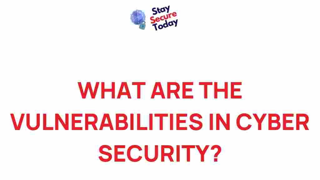cyber-security-vulnerabilities-exploration