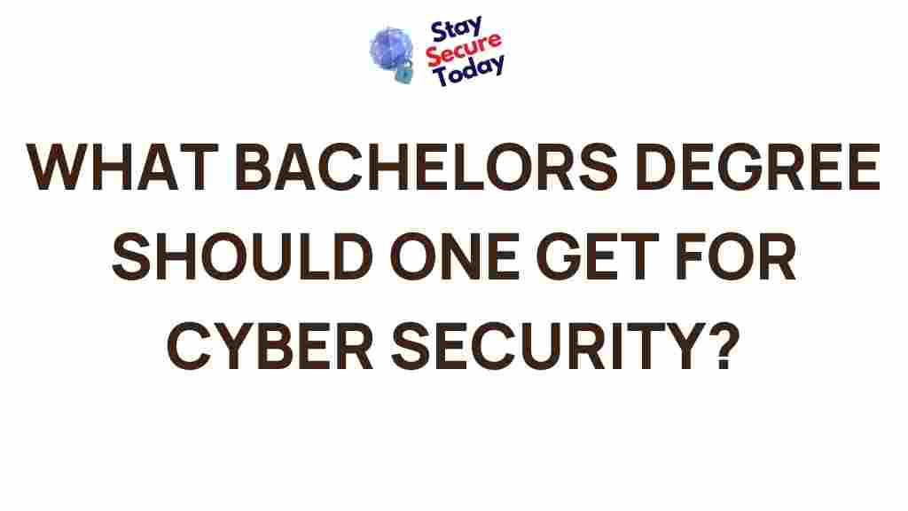 best-bachelors-degree-cyber-security