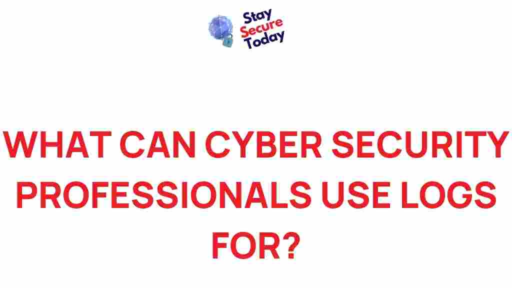 cyber-security-professionals-use-logs