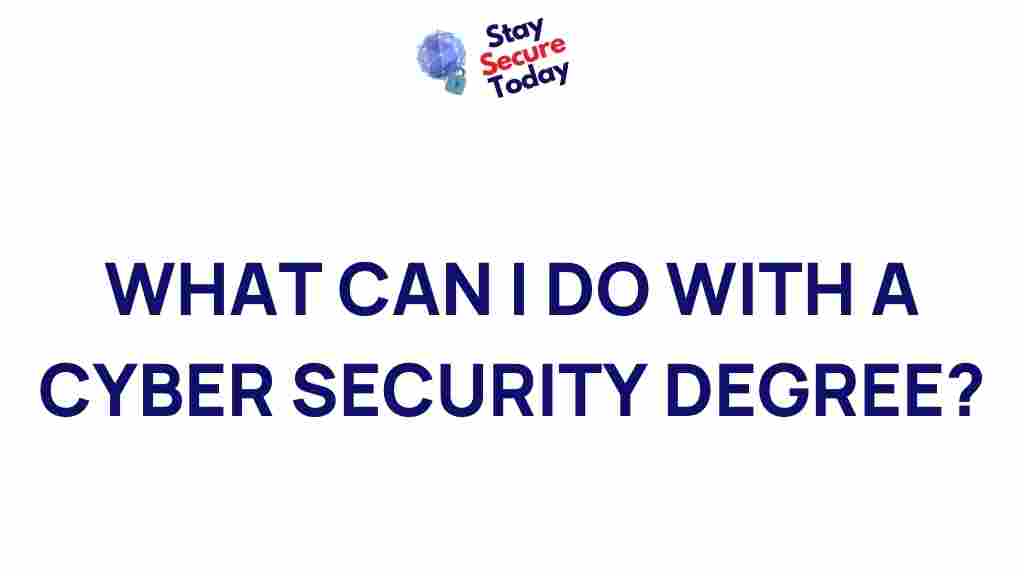 cyber-security-degree-career-opportunities