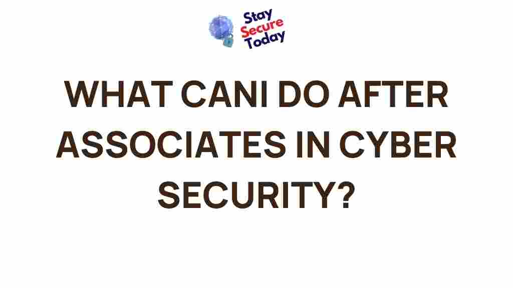 career-paths-after-associates-cyber-security