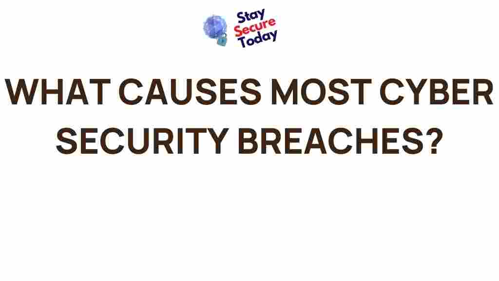 cyber-security-breaches-reasons