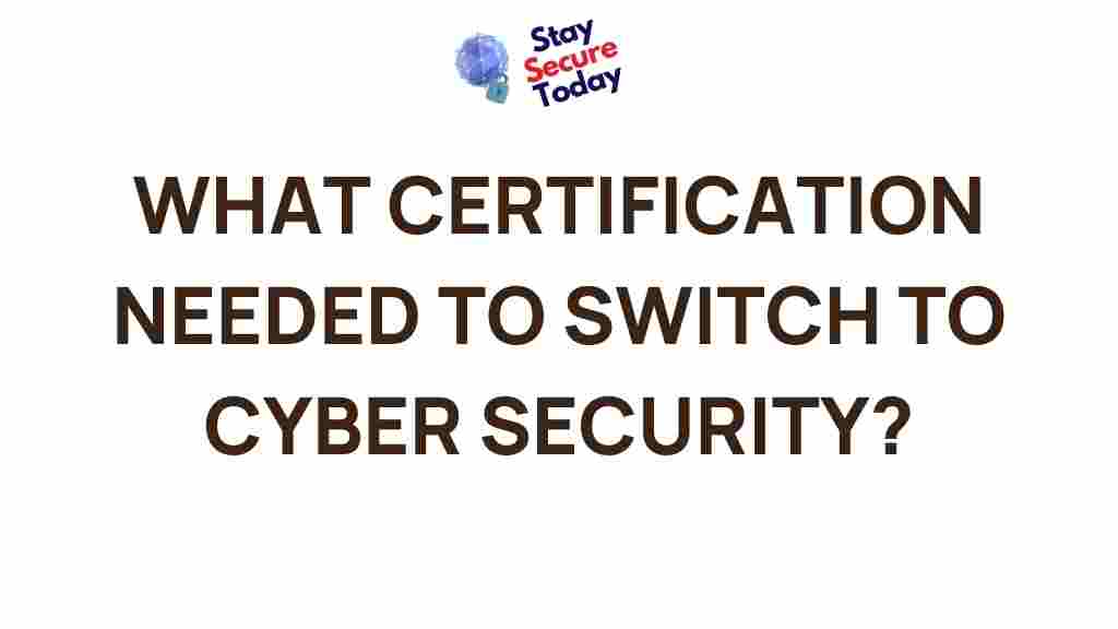 cyber-security-certifications-needed