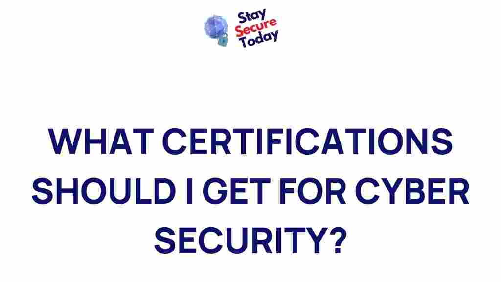 essential-cyber-security-certifications