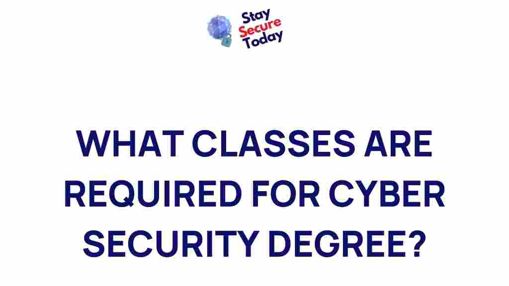 essential-classes-for-cyber-security-degree