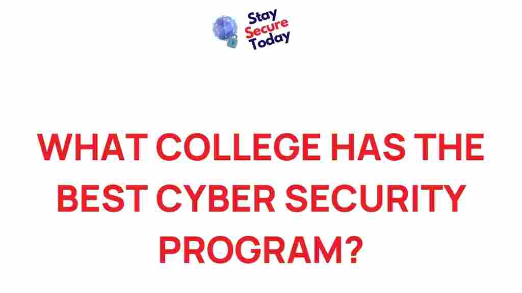 top-cyber-security-colleges
