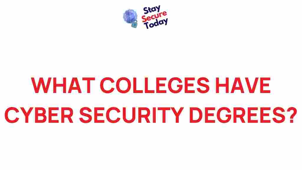 top-colleges-cyber-security-degrees