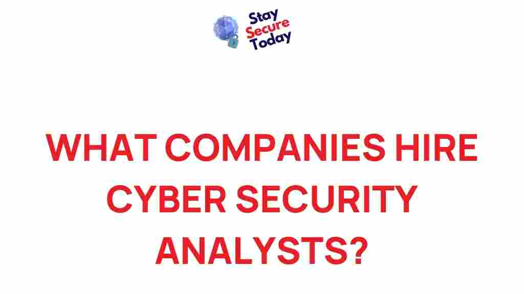 companies-hiring-cyber-security-analysts