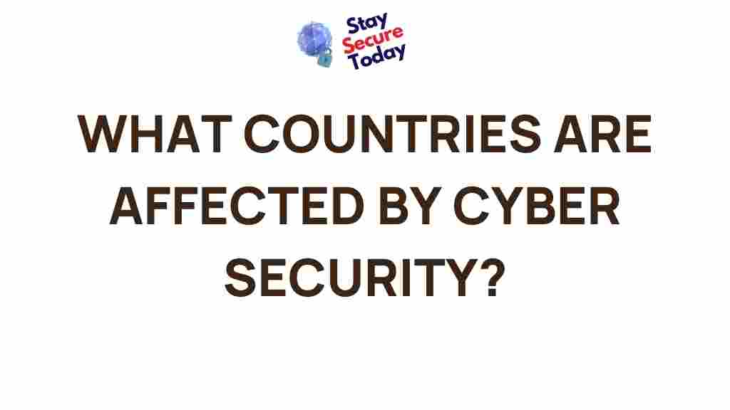 global-impact-cyber-security