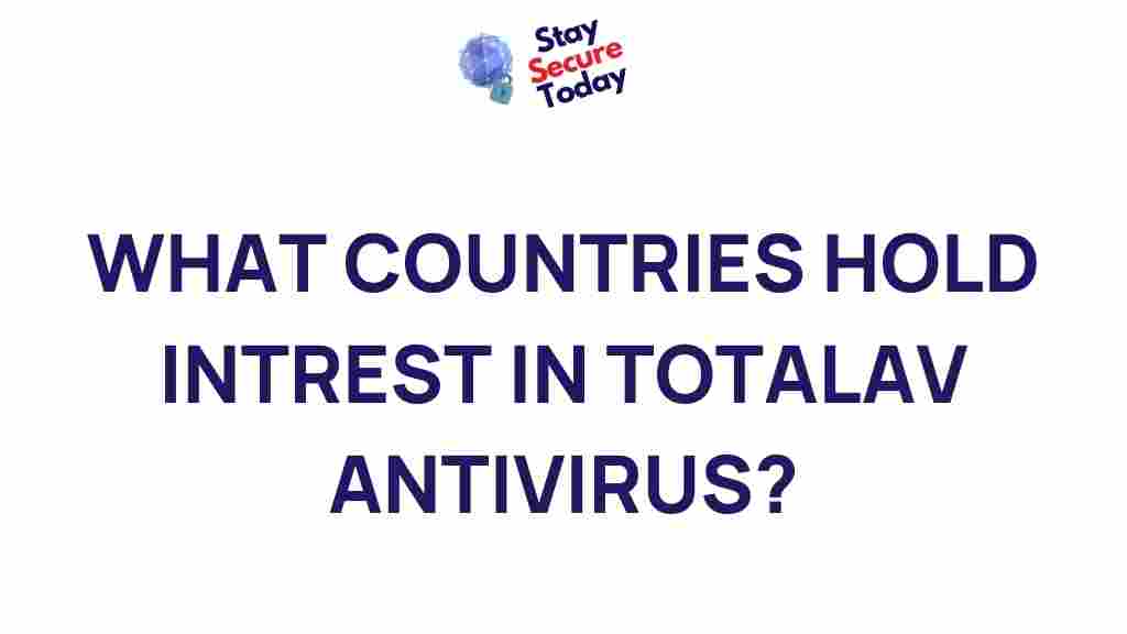 global-interest-totalav-antivirus
