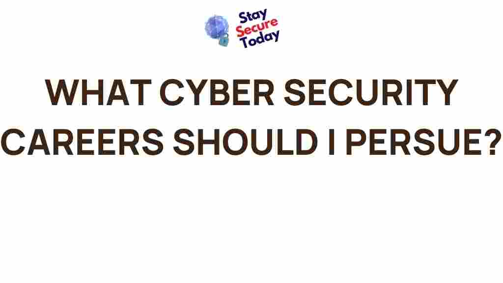 top-cyber-security-careers