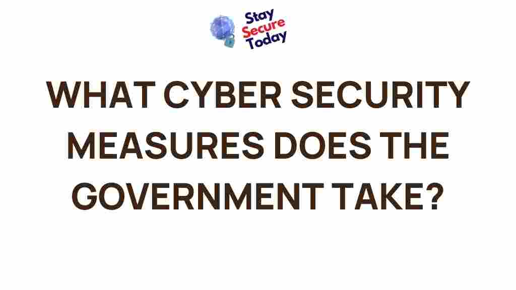 government-cyber-security-measures