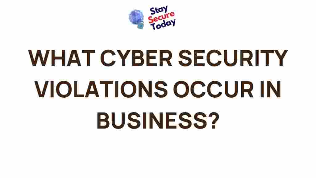 cyber-security-violations-business