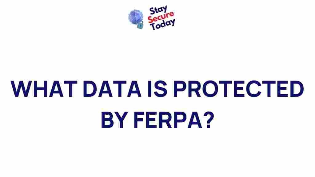 ferpa-data-protection-explained