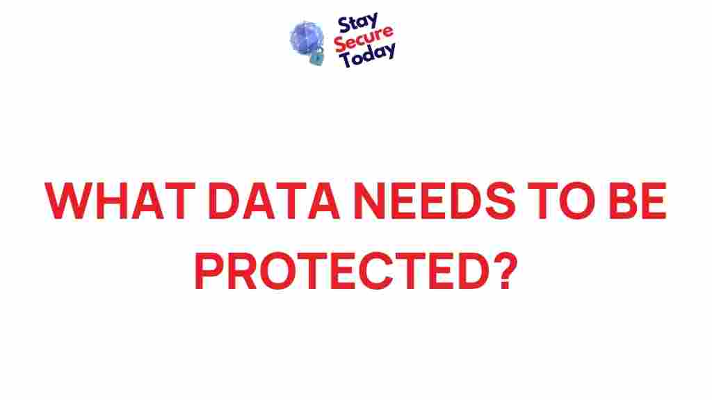 data-protection-essentials