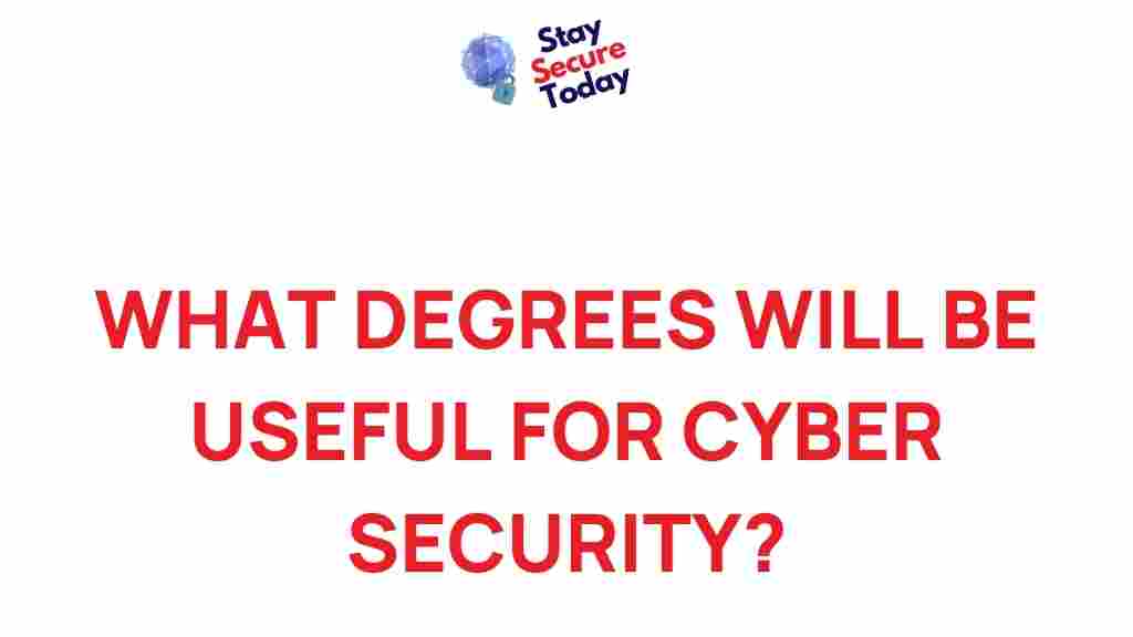 top-degrees-for-cybersecurity