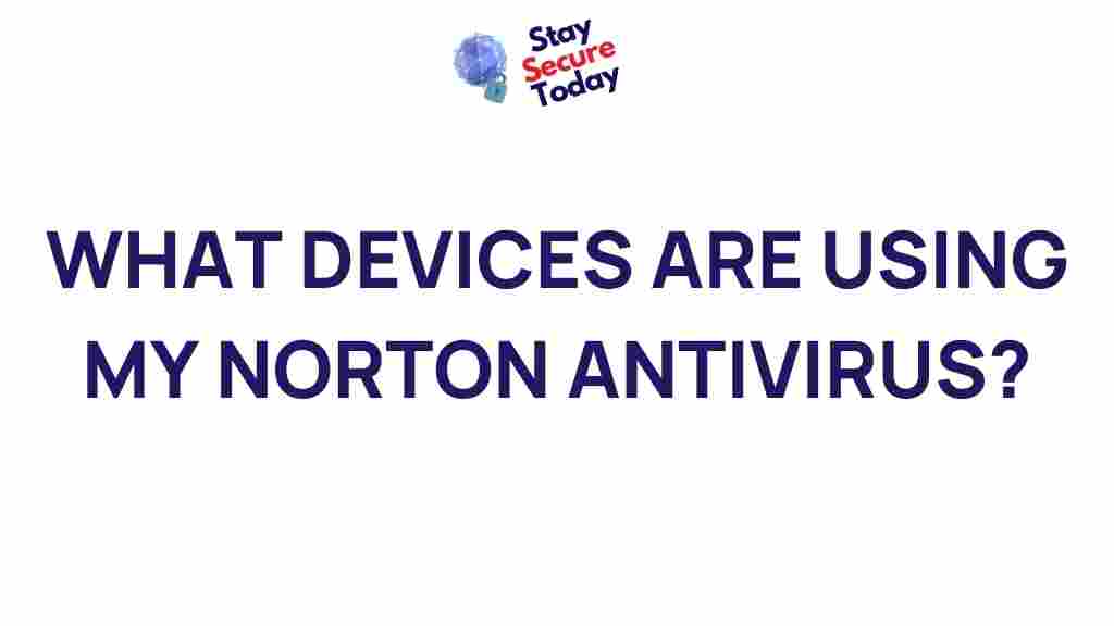 identifying-devices-norton-antivirus