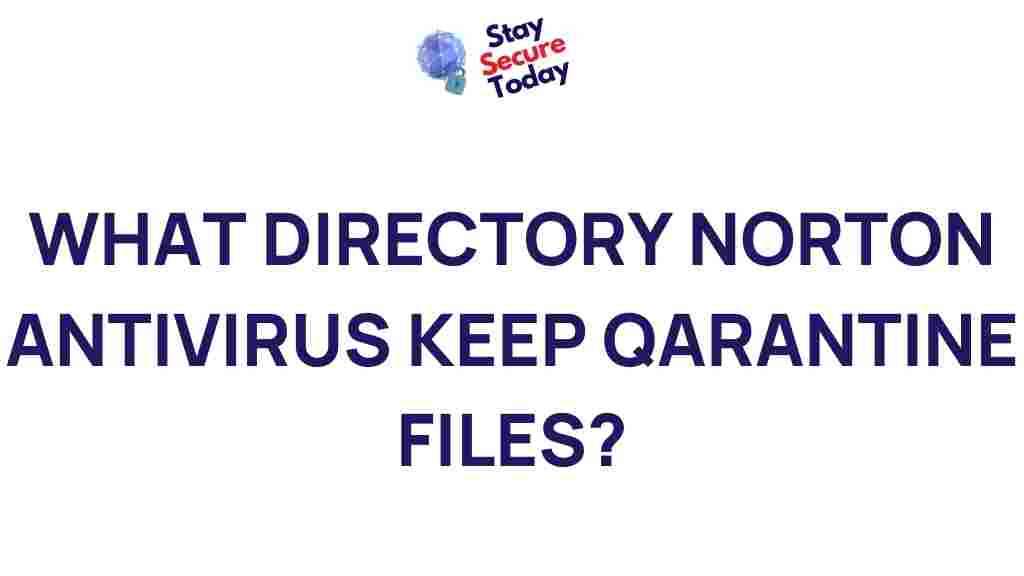 norton-antivirus-quarantine-files