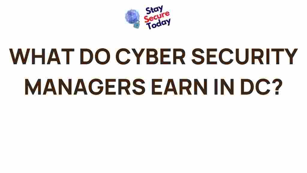 cyber-security-managers-salary-washington-dc