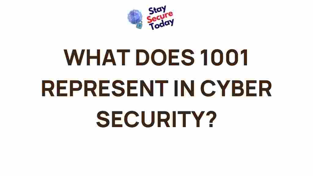 cyber-security-1001-significance