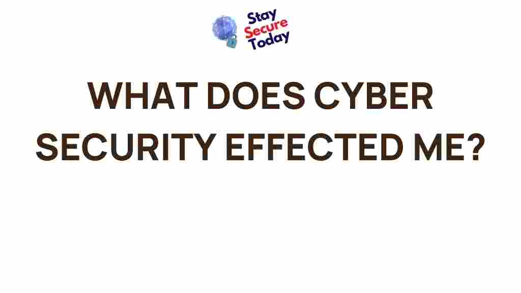 impact-of-cyber-security-on-individuals