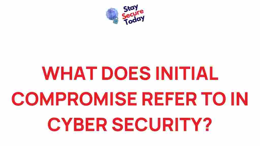 initial-compromise-cyber-security