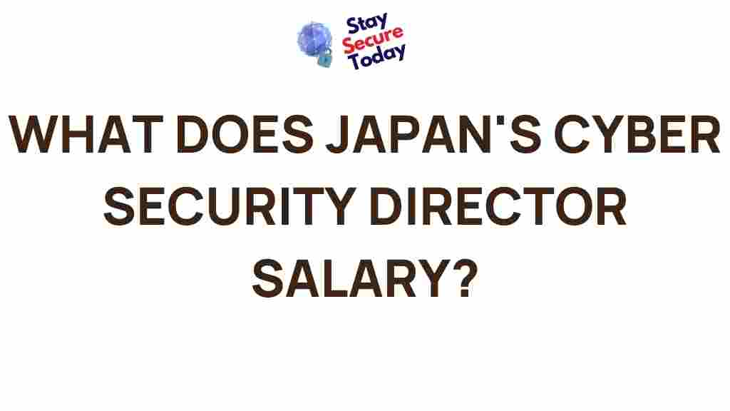 japan-cyber-security-director-salary