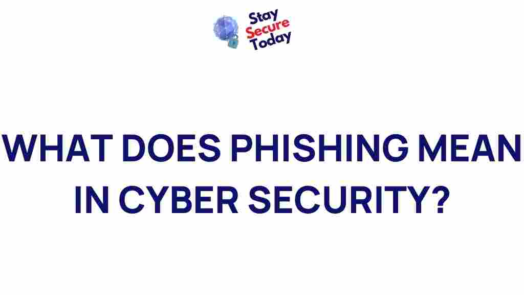 cybersecurity-threats-phishing-meaning