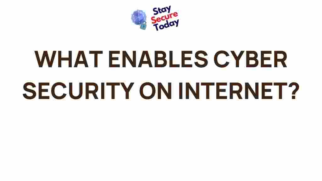 internet-cyber-security-explained