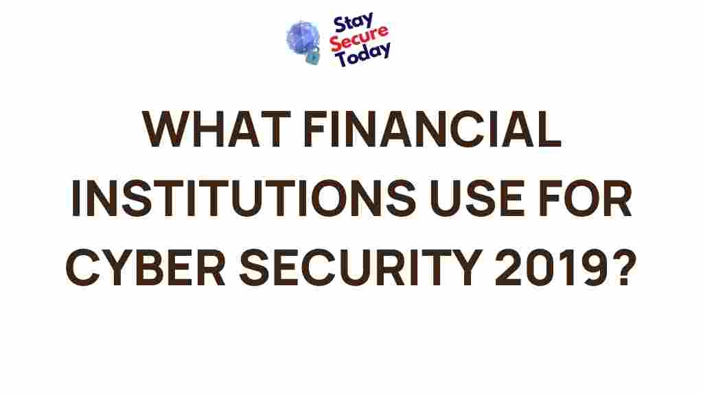 financial-institutions-cyber-security-2019