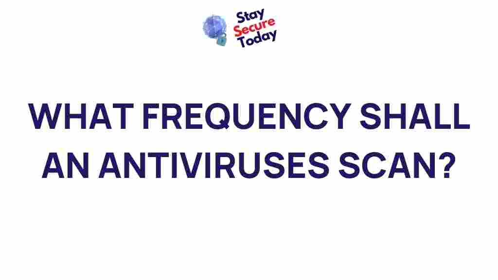 antivirus-scan-frequency