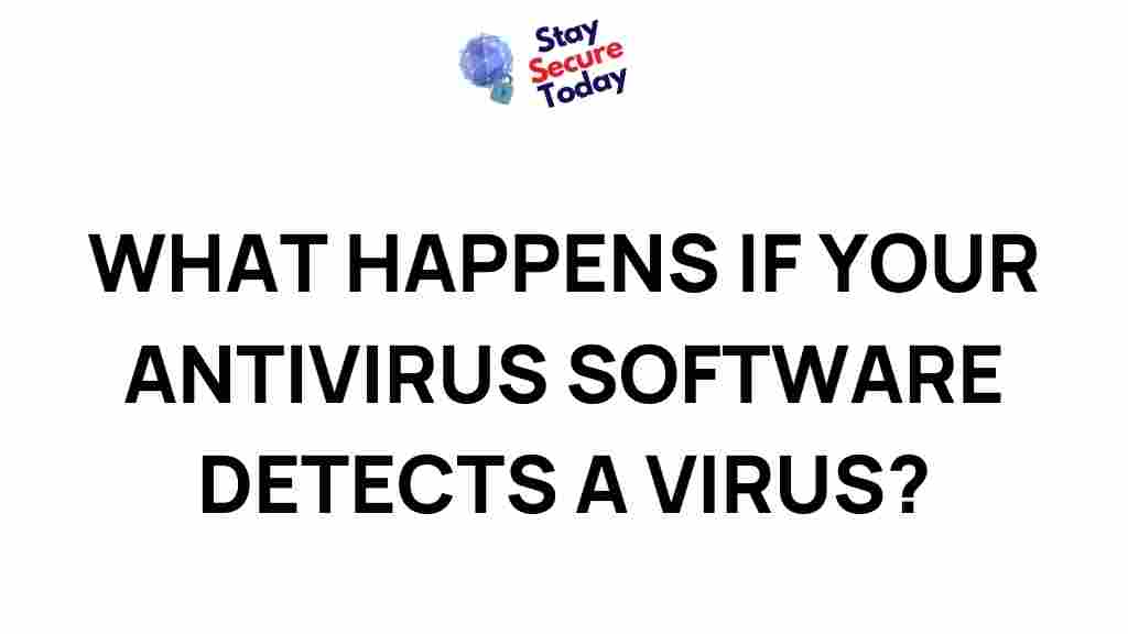 antivirus-software-virus-detection