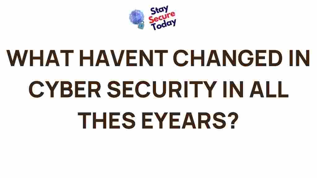 cyber-security-evolution