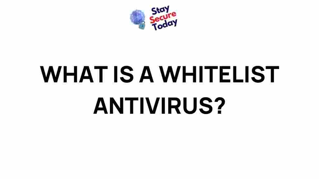 whitelist-antivirus-software